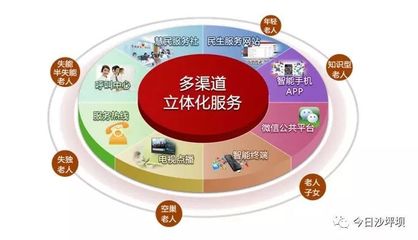 沙坪壩區公共服務項目獲中央財政支持，助力家庭發展